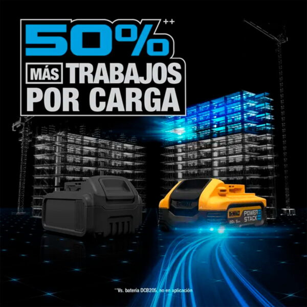 Batería Compacta 5ah 20v Max* Powerstack Dewalt Dcbp520-b3
